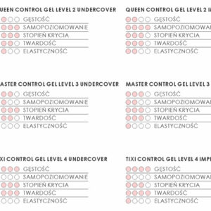 Master Control Gel Level 3 – Clear 50ml